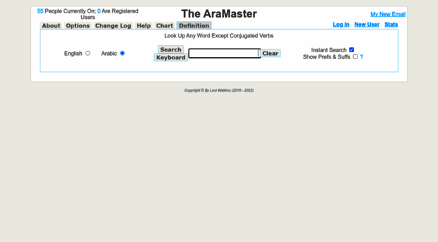 thearamaster.com