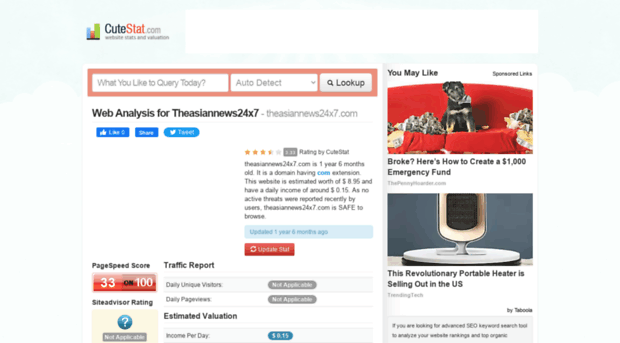 theasiannews24x7.com.cutestat.com