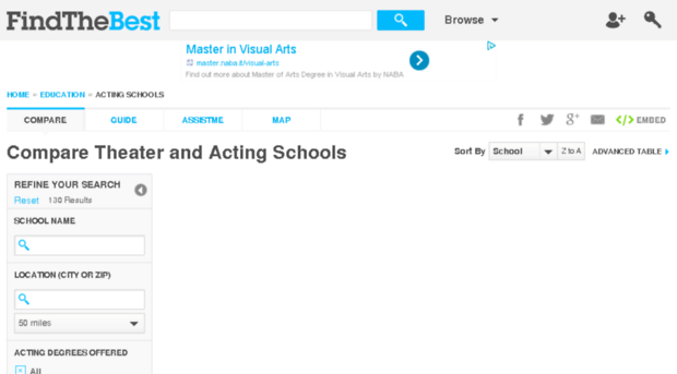 theater-schools.findthebest.com