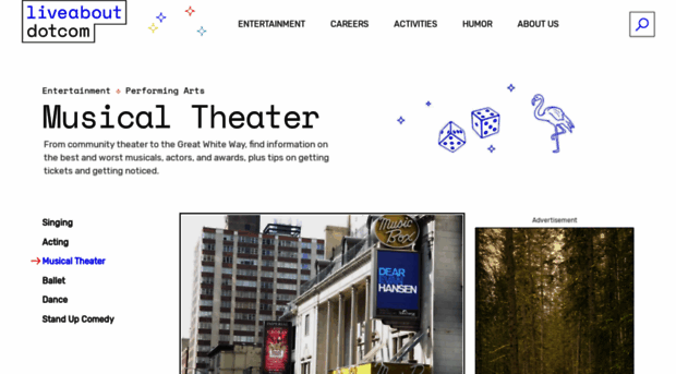 theater.about.com