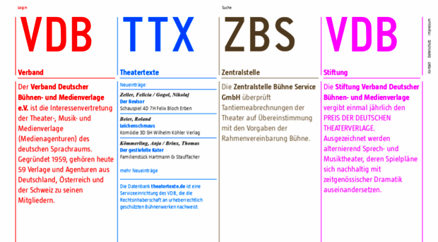 theatertexte.de