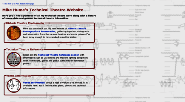 theatre.mikehume.com