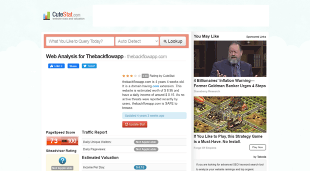 thebackflowapp.com.cutestat.com