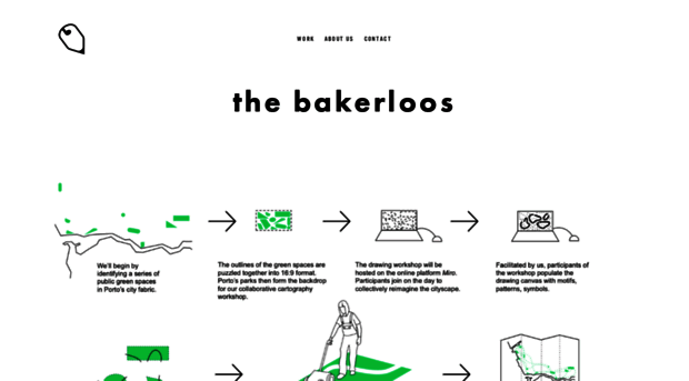 thebakerloos.com