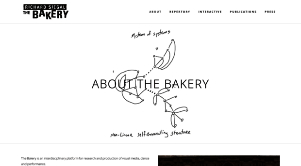 thebakery.org