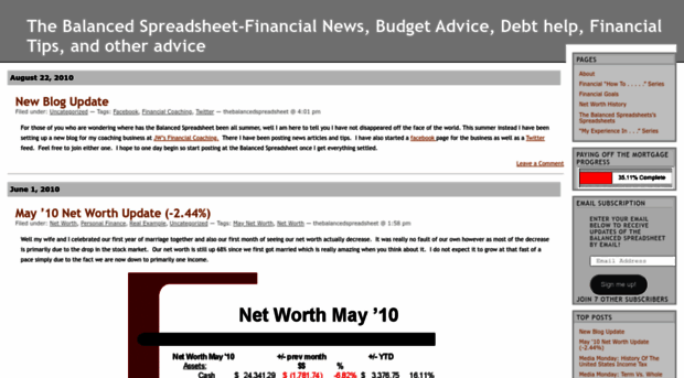 thebalancedspreadsheet.wordpress.com