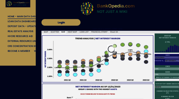 thebankdata.com