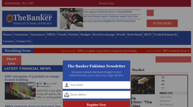 thebanker.com.pk