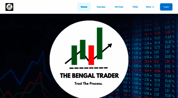 thebengaltrader.com