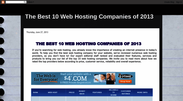 thebest10webhosting.blogspot.co.il