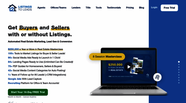 thebestlisting.com