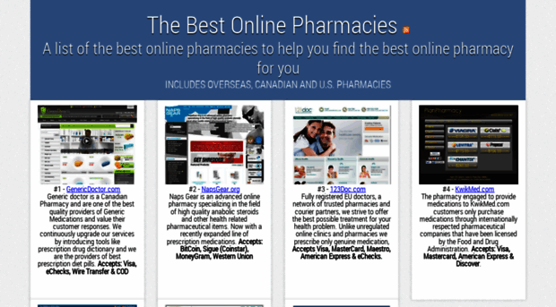 thebestonlinepharmacies.net