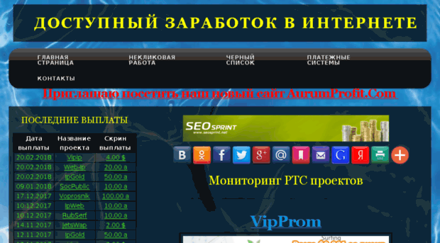 thebestsponsors.com.ua