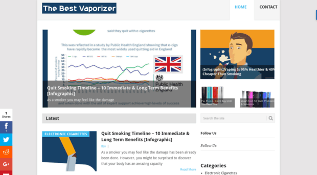 thebestvaporizer.net