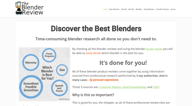 theblenderreview.org