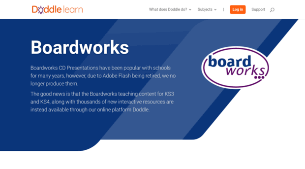 theboardworks.co.uk