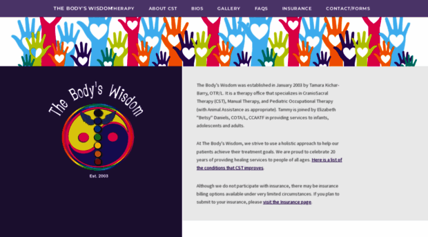 thebodyswisdom.net