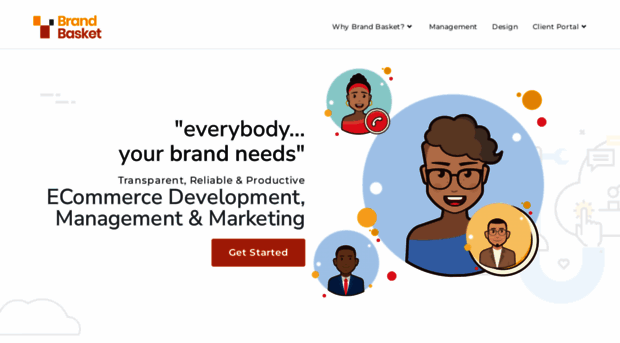 thebrandbasket.com