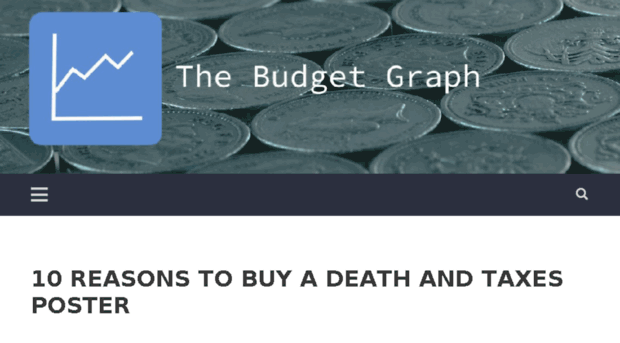 thebudgetgraph.com