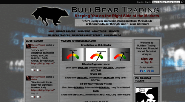 thebullbear.com