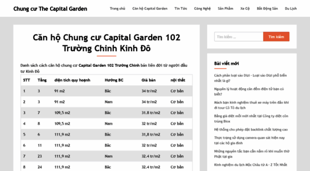 thecapitalgarden.com