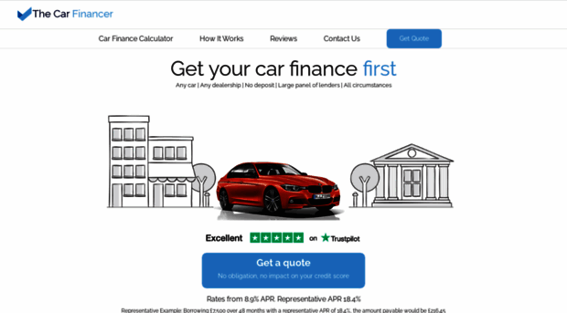 thecarfinancer.co.uk