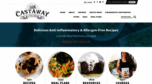 thecastawaykitchen.com