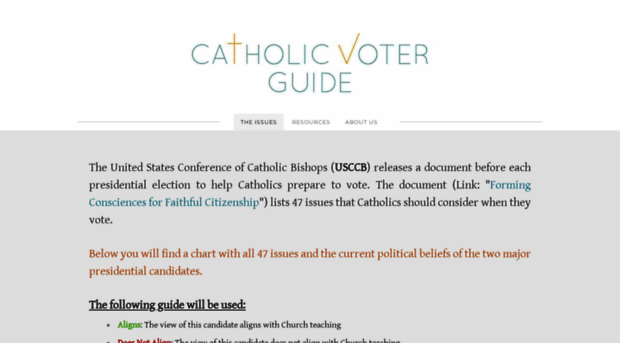 thecatholicvote.weebly.com