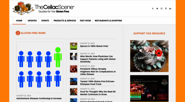 theceliacscene.com