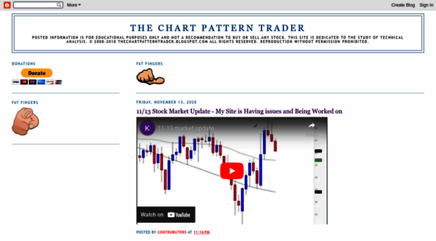 thechartpatterntrader.blogspot.com