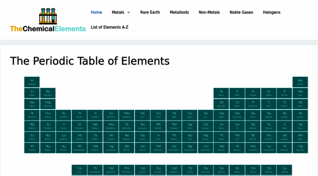 thechemicalelements.com