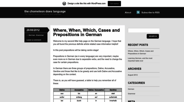 thechomeleon.wordpress.com