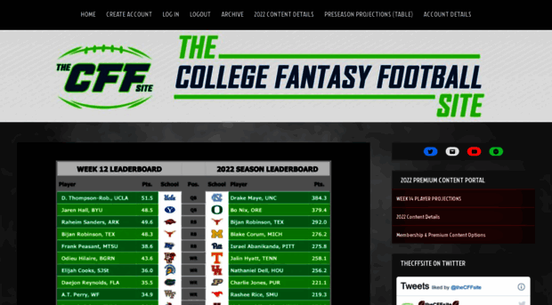 thecollegefantasyfootballsite.com