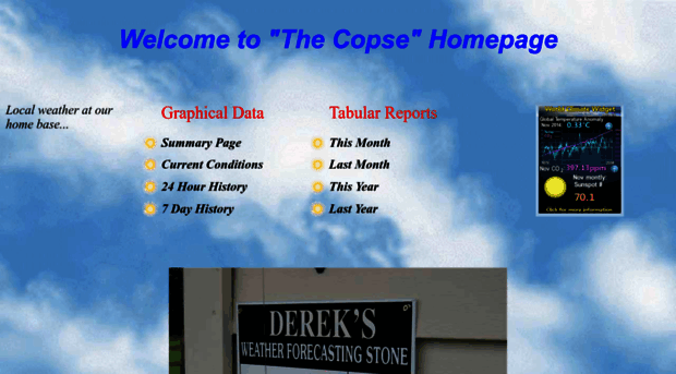 thecopse.net