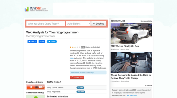 thecrazyprogrammer.com.cutestat.com