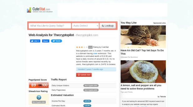 thecryptopilot.com.cutestat.com
