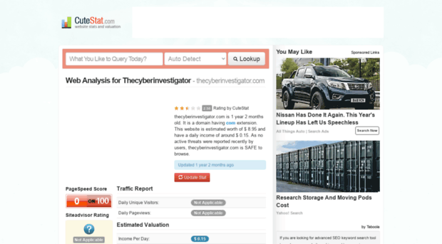 thecyberinvestigator.com.cutestat.com