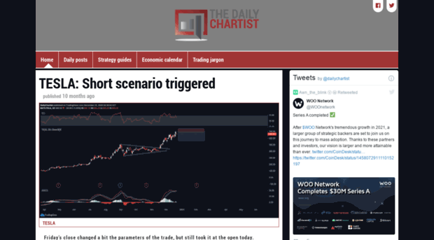 thedailychartist.com