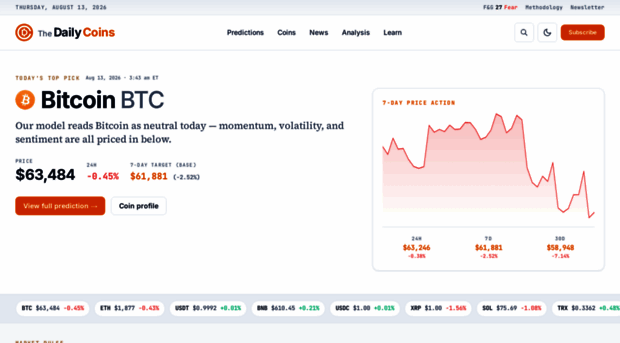 thedailycoins.io