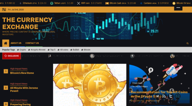thedailycurrency.com