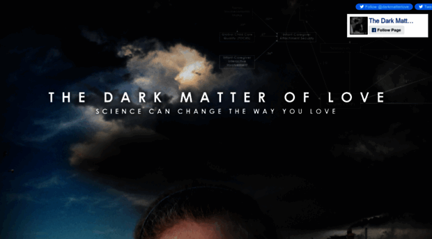 thedarkmatteroflove.com