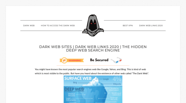 thedarkwebsites.com