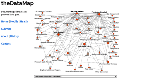 thedatamap.org