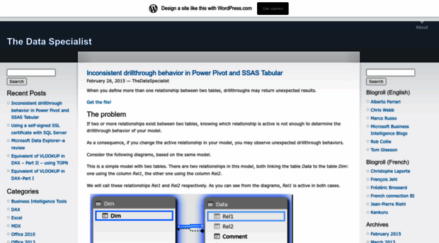 thedataspecialist.wordpress.com
