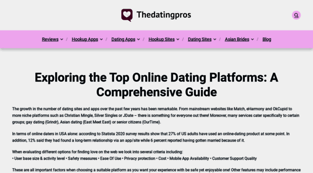 thedatingpros.com