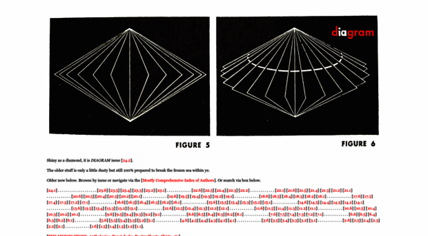 thediagram.com