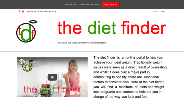 thedietfinder.com