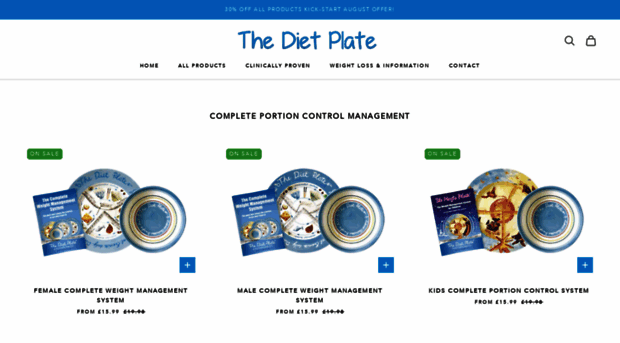 thedietplate.com