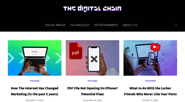 thedigitalchain.com