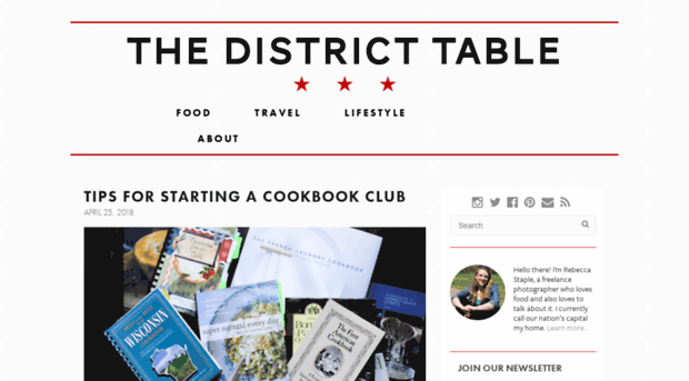 thedistricttable.com